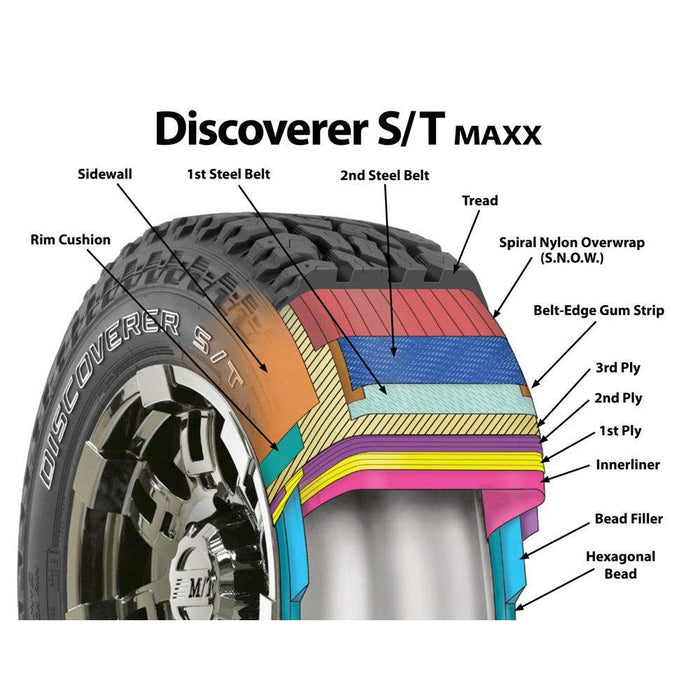 31/10.50R15 COOPER DISCOVERER ST MAXX (109Q)-tyres.co.za