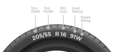 Check your tyre size